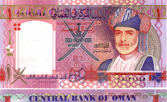 Inflation in Oman