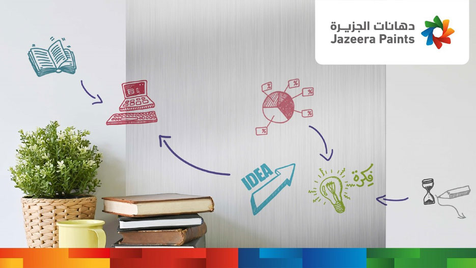 Saudi Arabia Construction Sector: Jazeera Paints Offers Various Products to Solve Wall Problems