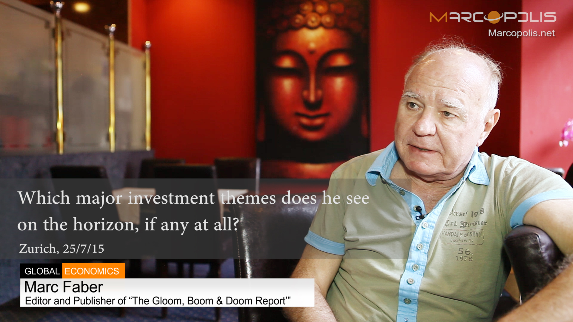 Marc Faber Investment Themes