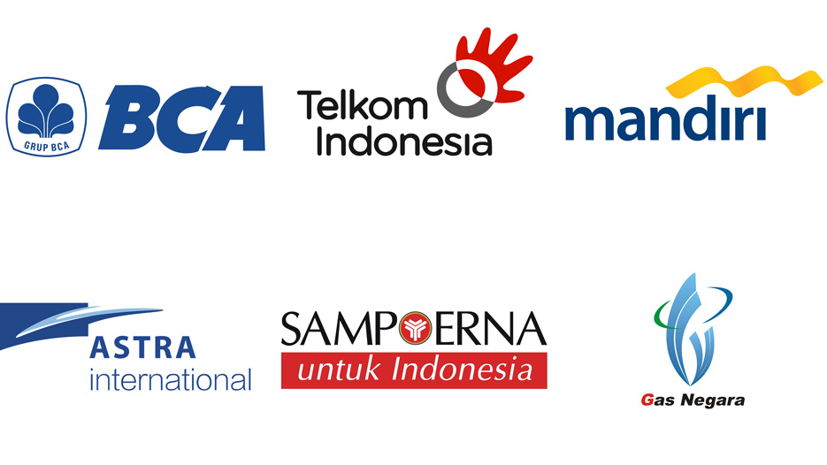 Top 10 Companies in Indonesia
