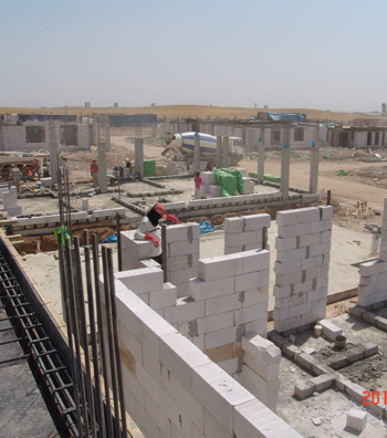 Housing projects in Kurdistan region of Iraq
